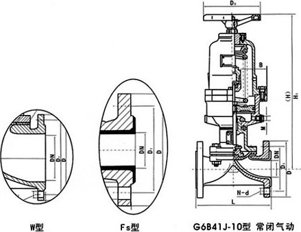 G6B41W/J/FS气动衬氟隔膜阀 结构图 / 尺寸图